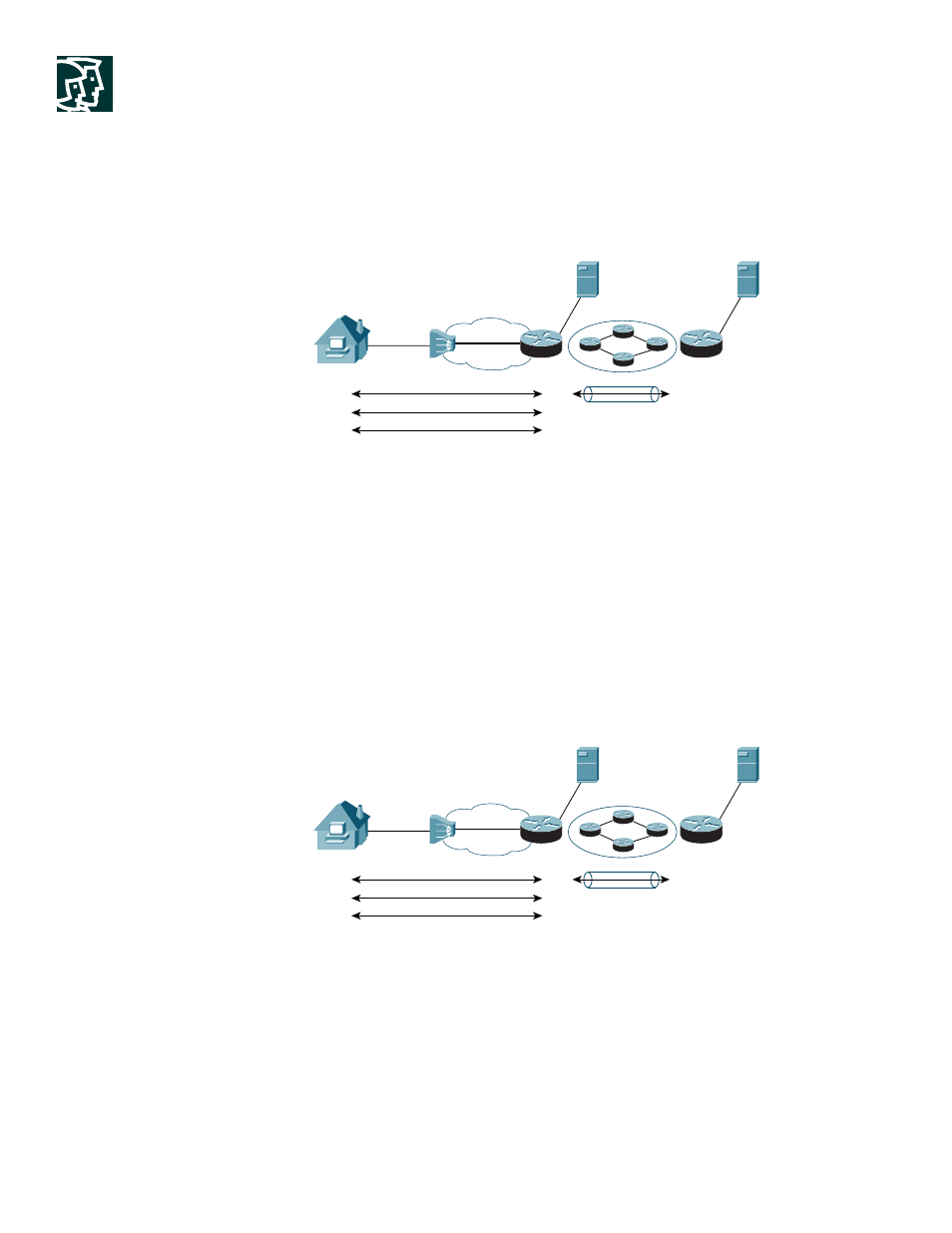 Remote access to mpls | Cisco 10000 User Manual | Page 6 / 12