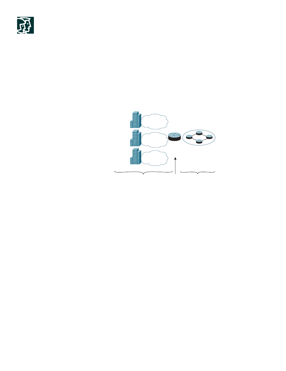 Leased-line aggregation—general | Cisco 10000 User Manual | Page 7 / 12