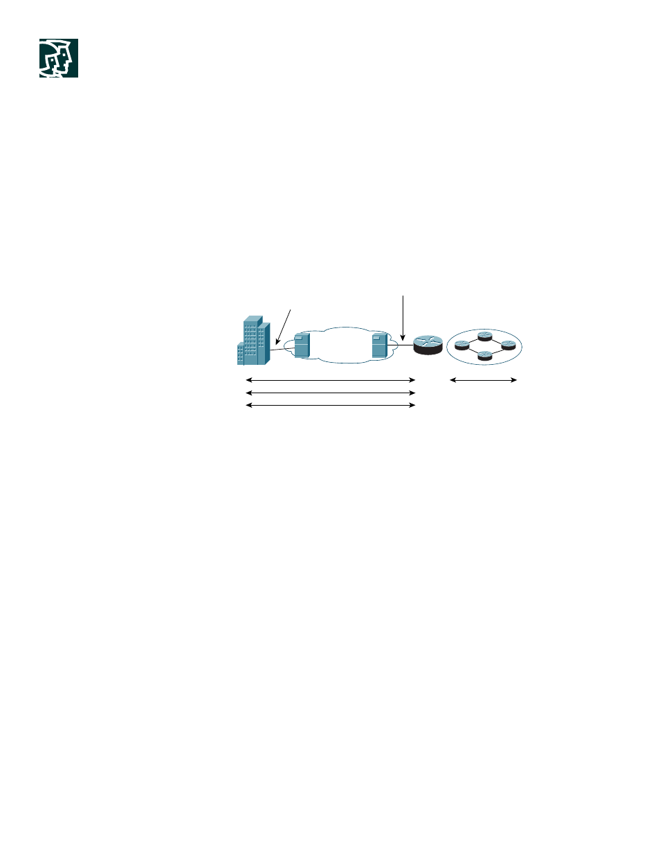 Channelized aggregation architecture, Frame relay aggregation | Cisco 10000 User Manual | Page 8 / 12