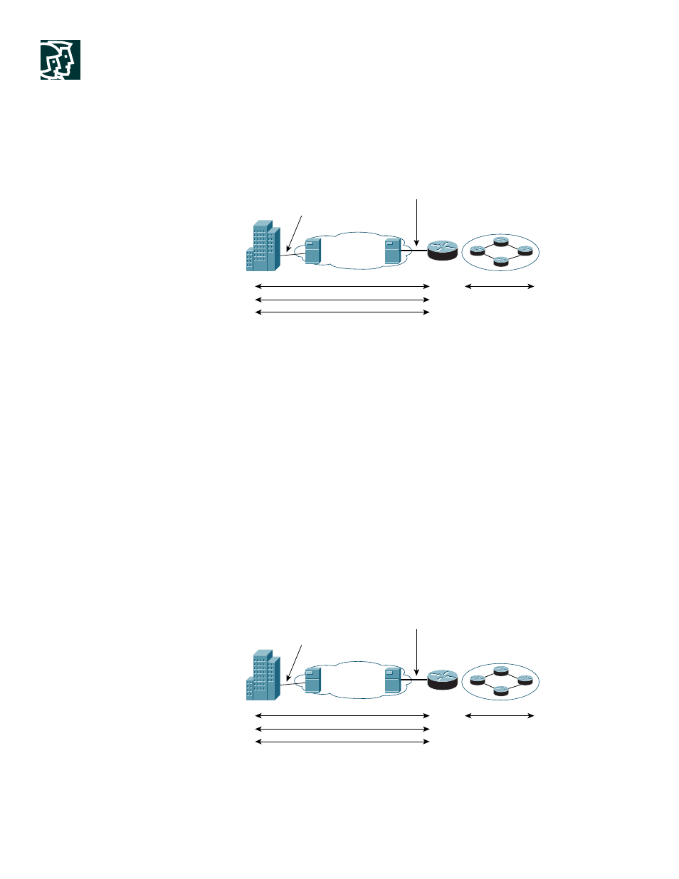 Atm aggregation | Cisco 10000 User Manual | Page 9 / 12