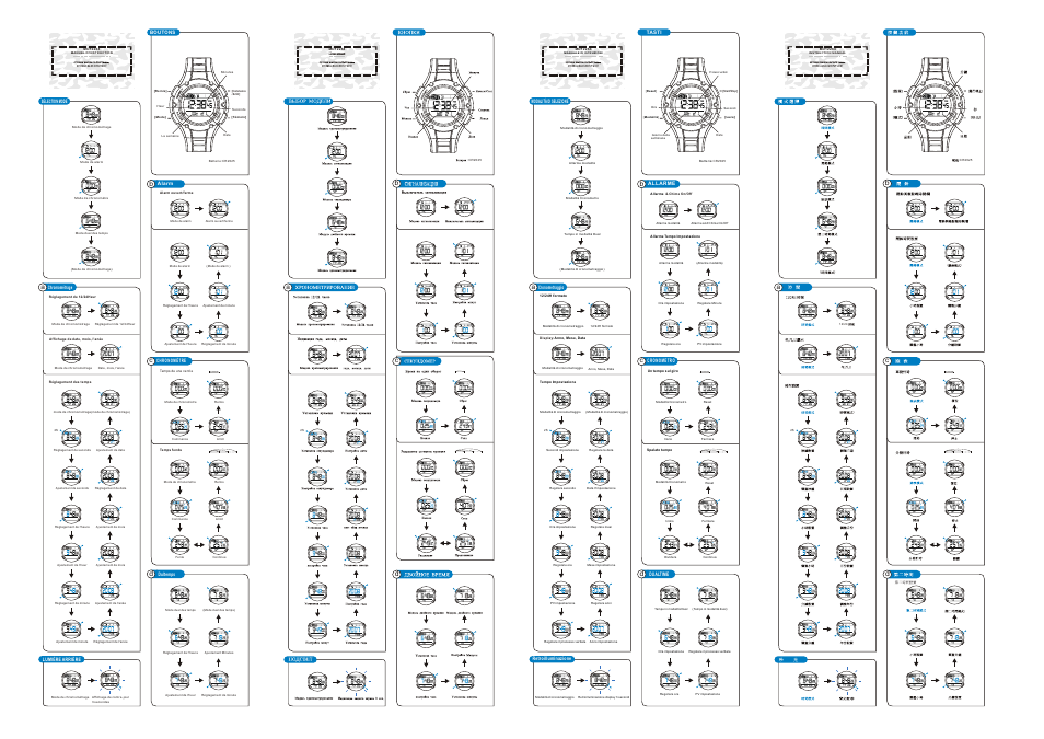 Q&Q QUARTZ MD12264 User Manual | Page 2 / 2