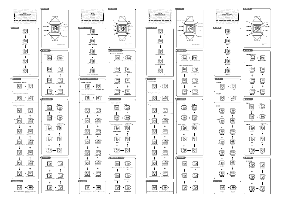 Q&Q QUARTZ MS058 User Manual | Page 2 / 2