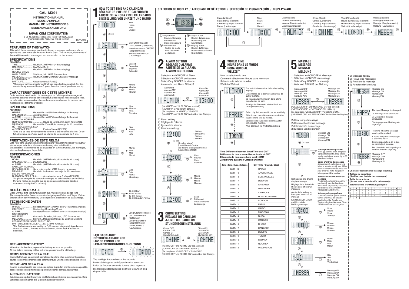 Q&Q QUARTZ P460 User Manual | 2 pages