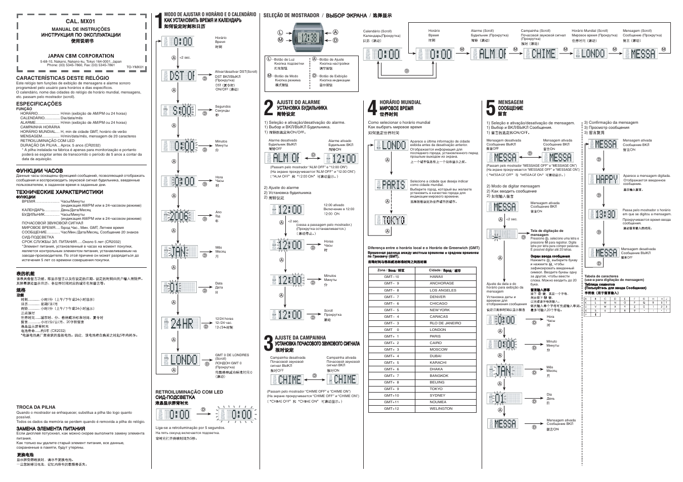 Q&Q QUARTZ P460 User Manual | Page 2 / 2
