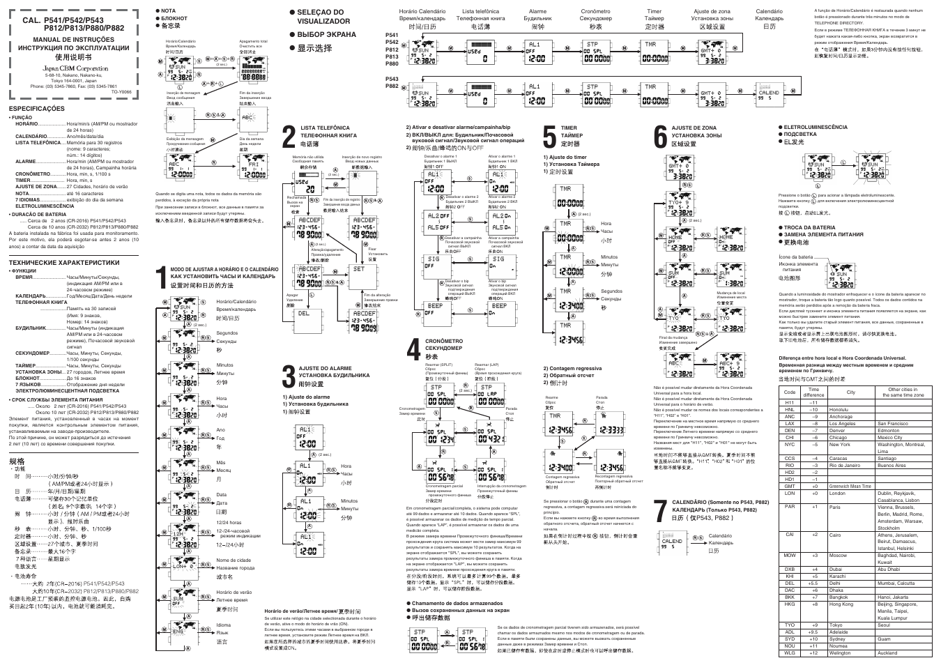 Q&Q QUARTZ P885 User Manual | Page 2 / 2