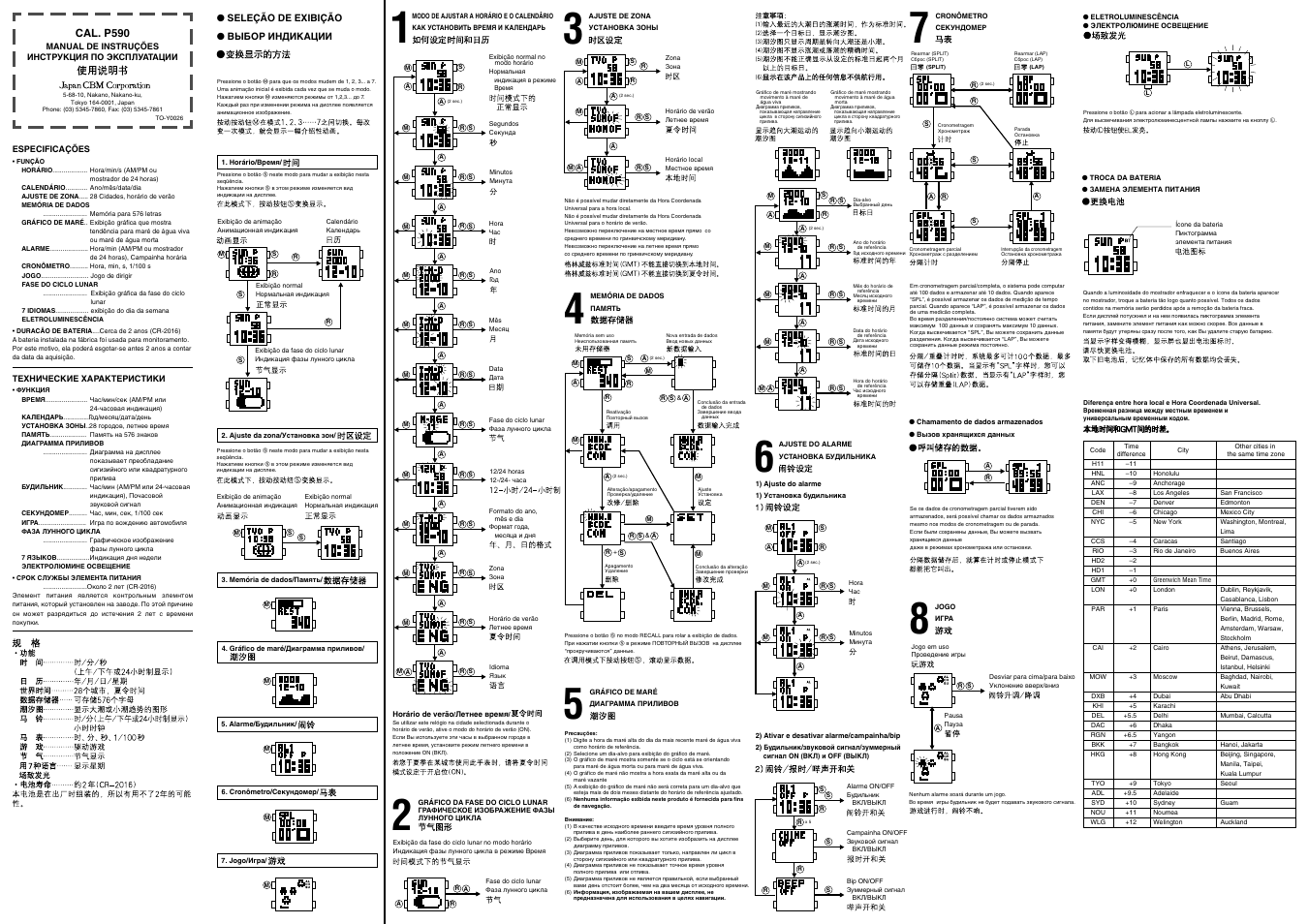 Cal. p590 | Q&Q QUARTZ P590 User Manual | Page 2 / 2