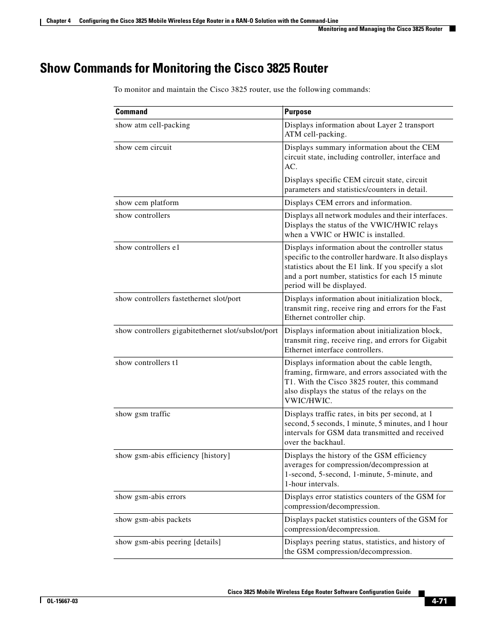 Show commands for monitoring the cisco 3825 router | Cisco 3825 User Manual | Page 129 / 358