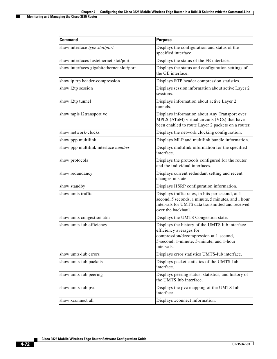 Cisco 3825 User Manual | Page 130 / 358