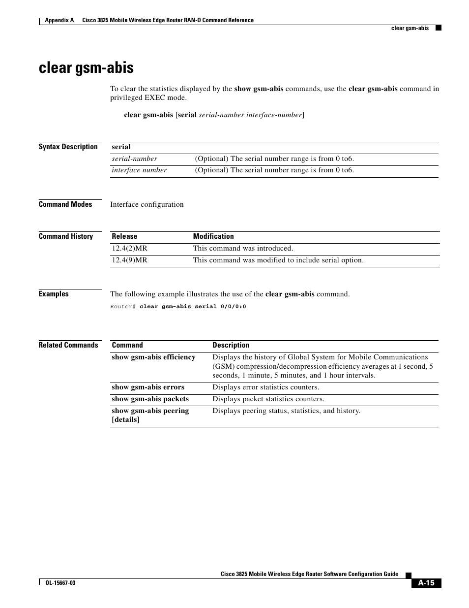 Clear gsm-abis | Cisco 3825 User Manual | Page 147 / 358