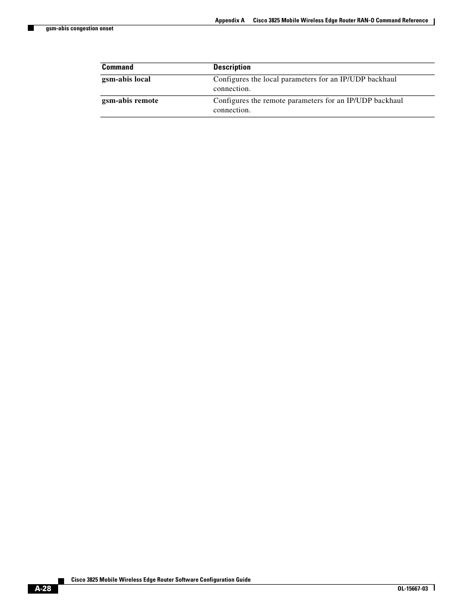 Cisco 3825 User Manual | Page 160 / 358
