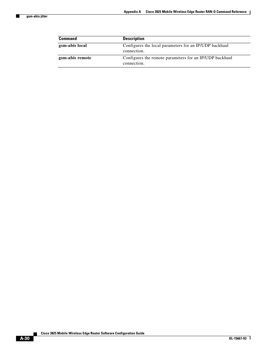 Cisco 3825 User Manual | Page 162 / 358