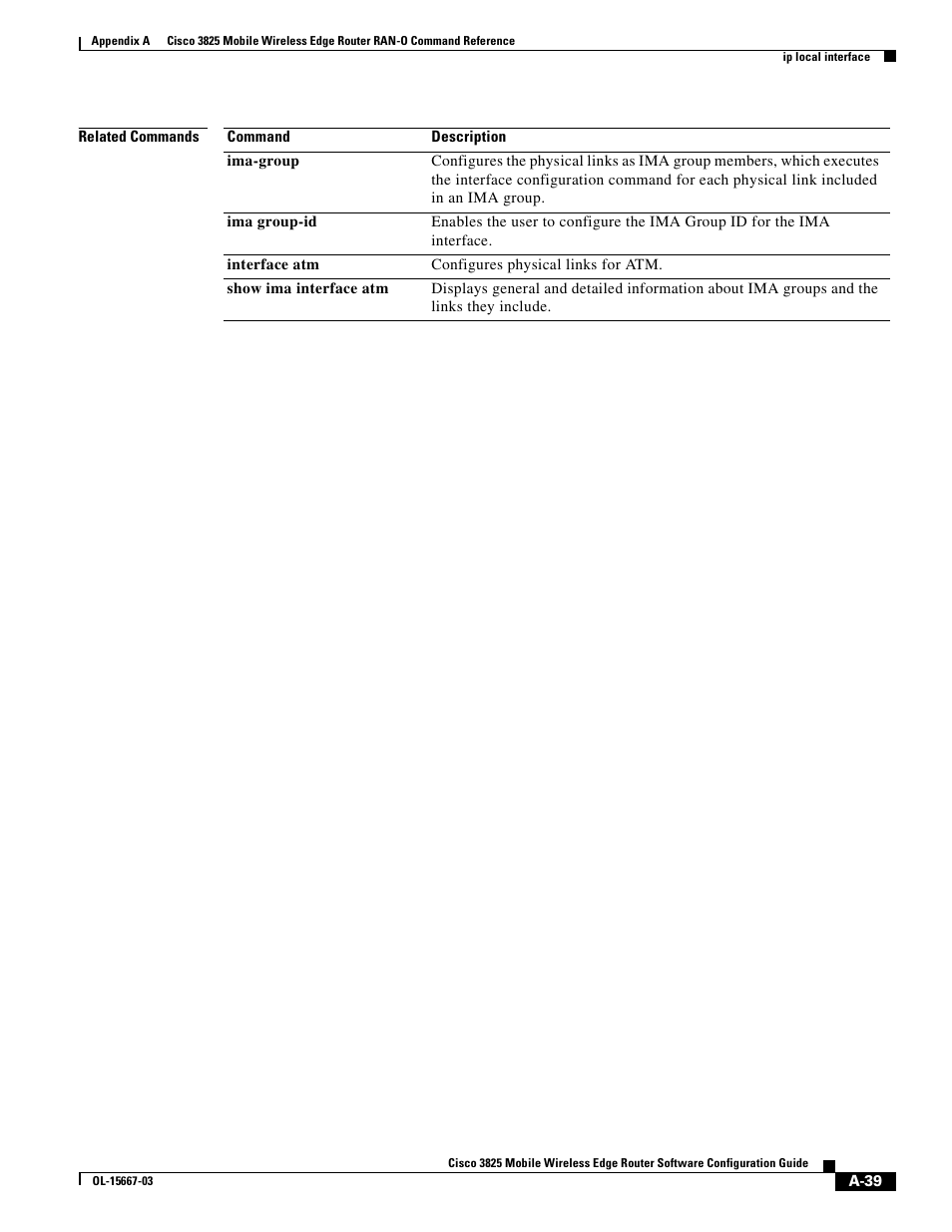 Cisco 3825 User Manual | Page 171 / 358