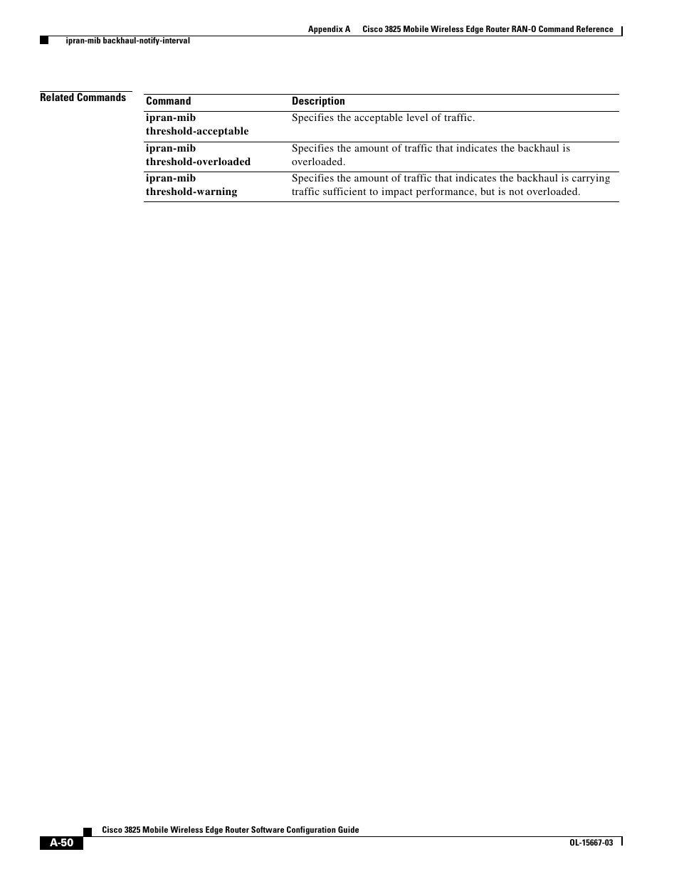 Cisco 3825 User Manual | Page 182 / 358