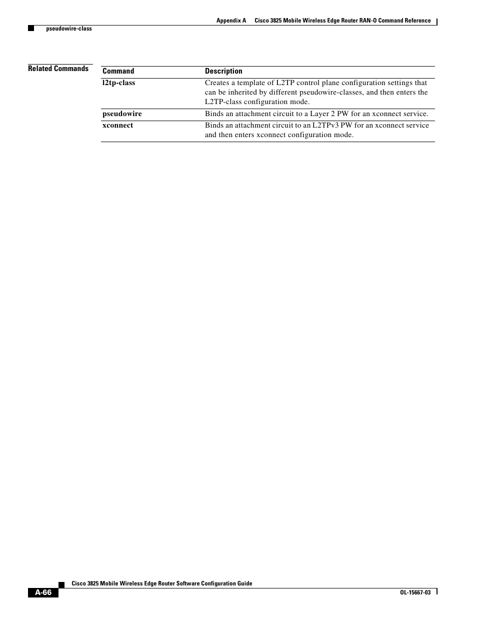 Cisco 3825 User Manual | Page 198 / 358