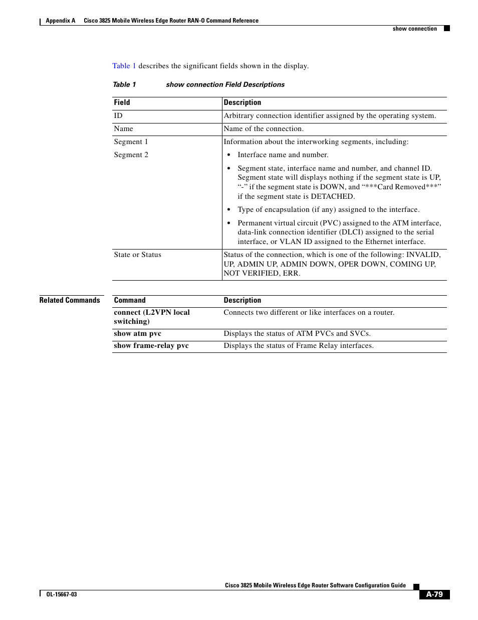 Cisco 3825 User Manual | Page 211 / 358