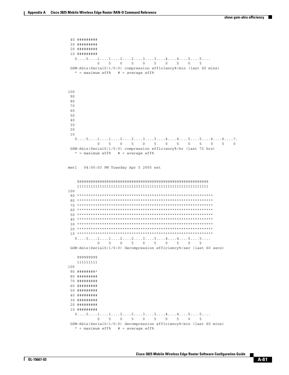 Cisco 3825 User Manual | Page 213 / 358