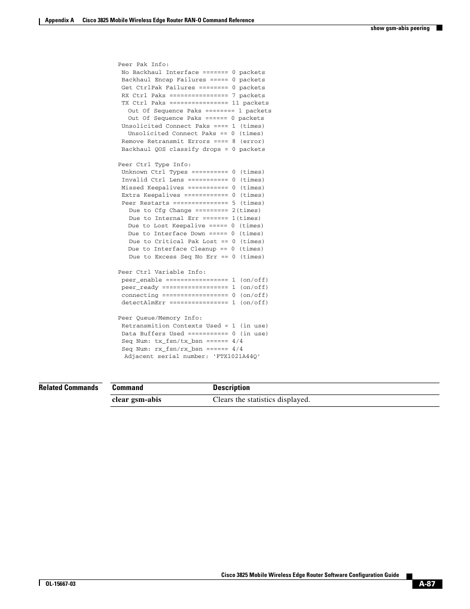 Cisco 3825 User Manual | Page 219 / 358