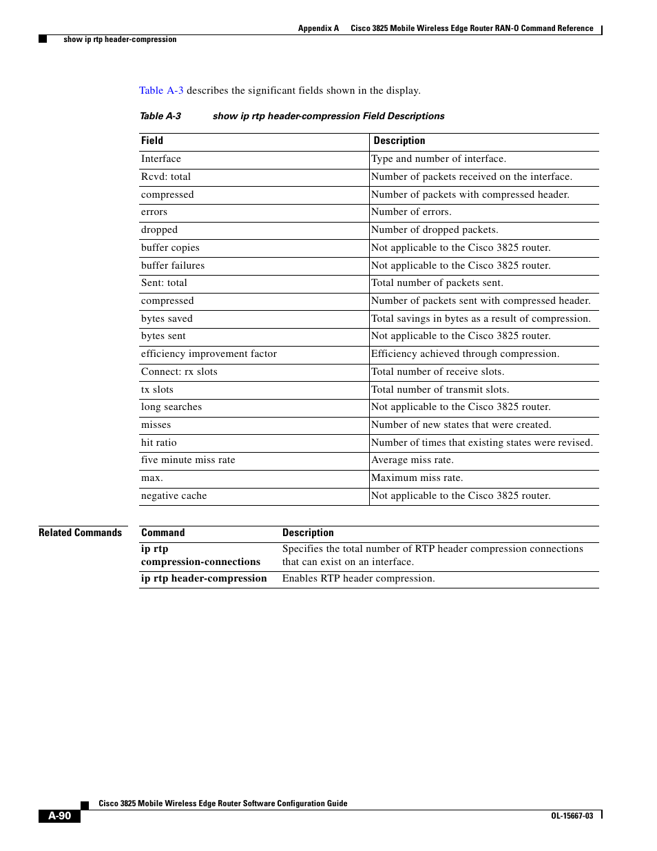 Cisco 3825 User Manual | Page 222 / 358