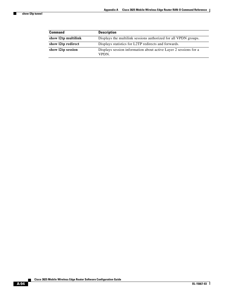 Cisco 3825 User Manual | Page 226 / 358