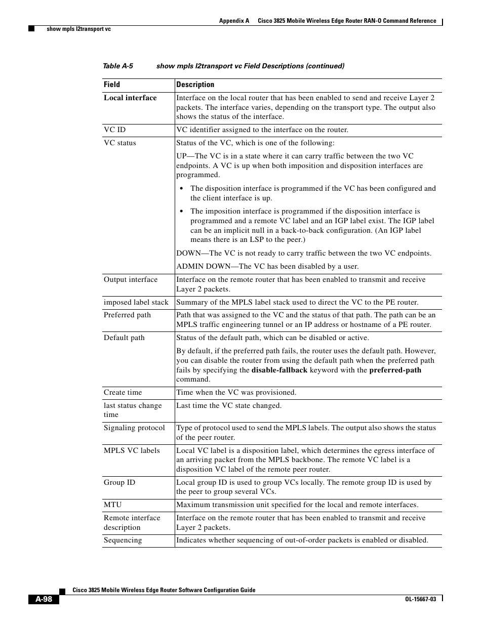 Cisco 3825 User Manual | Page 230 / 358