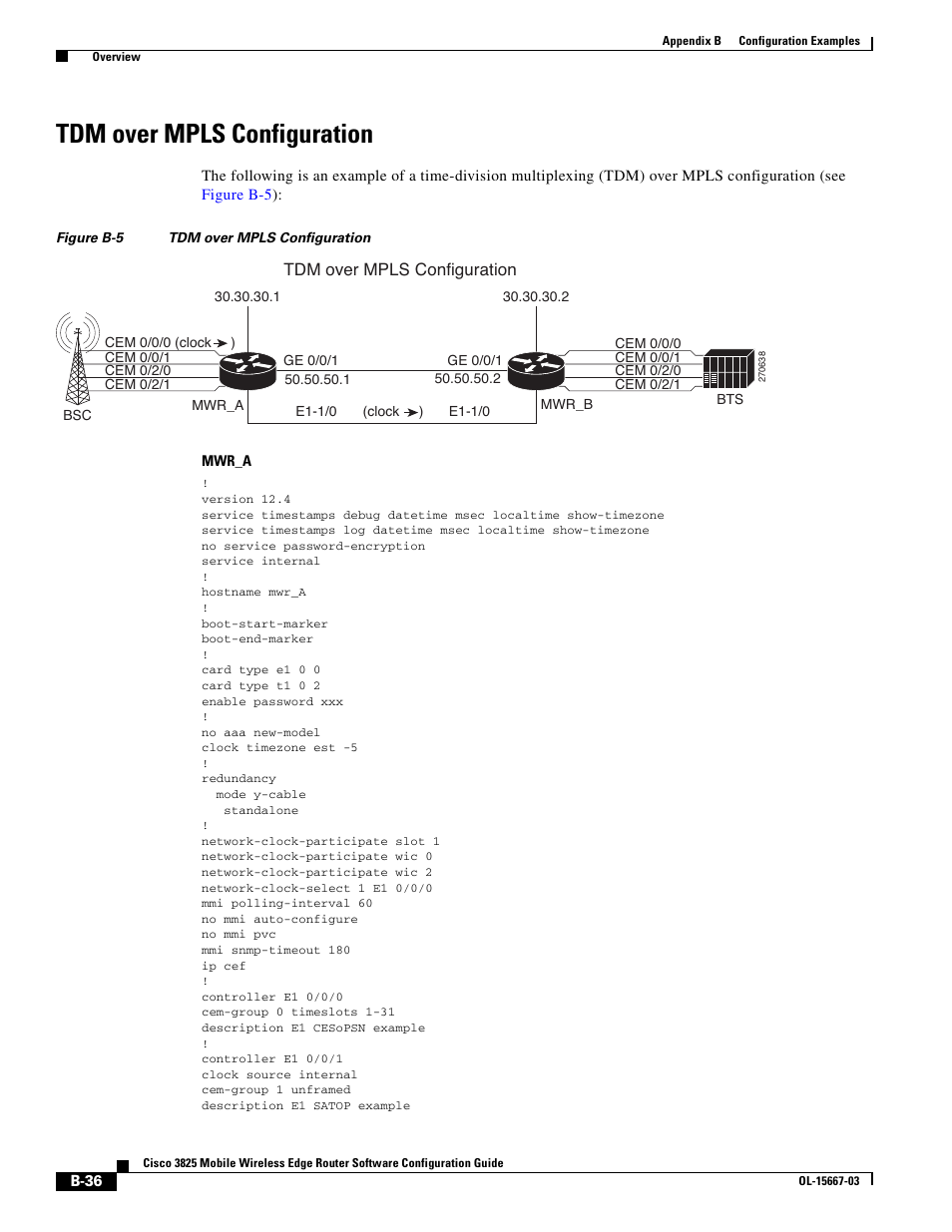 Tdm over mpls configuration | Cisco 3825 User Manual | Page 304 / 358
