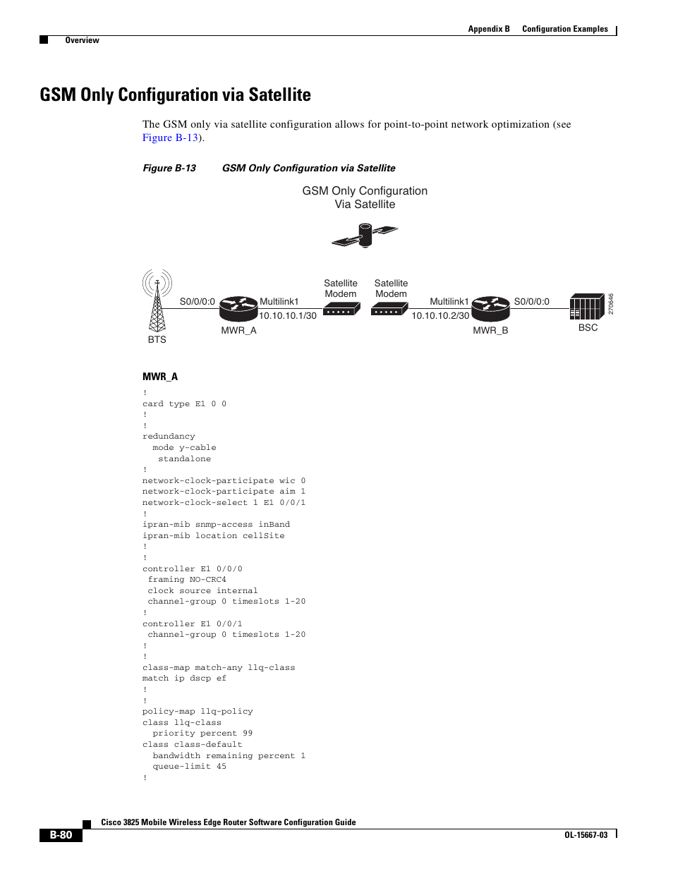 Gsm only configuration via satellite | Cisco 3825 User Manual | Page 348 / 358