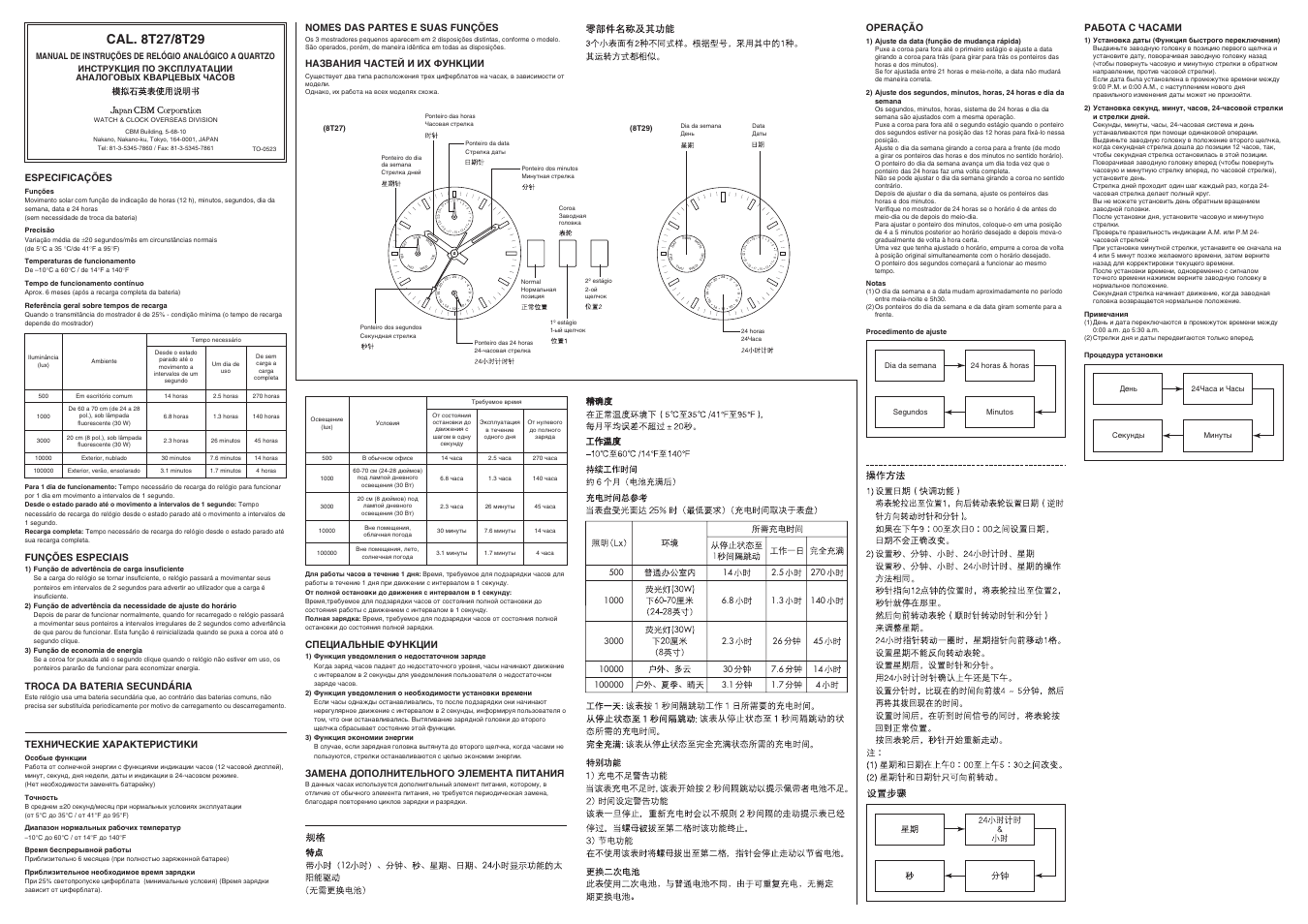 Q&Q QUARTZ 8T29 User Manual | Page 2 / 2