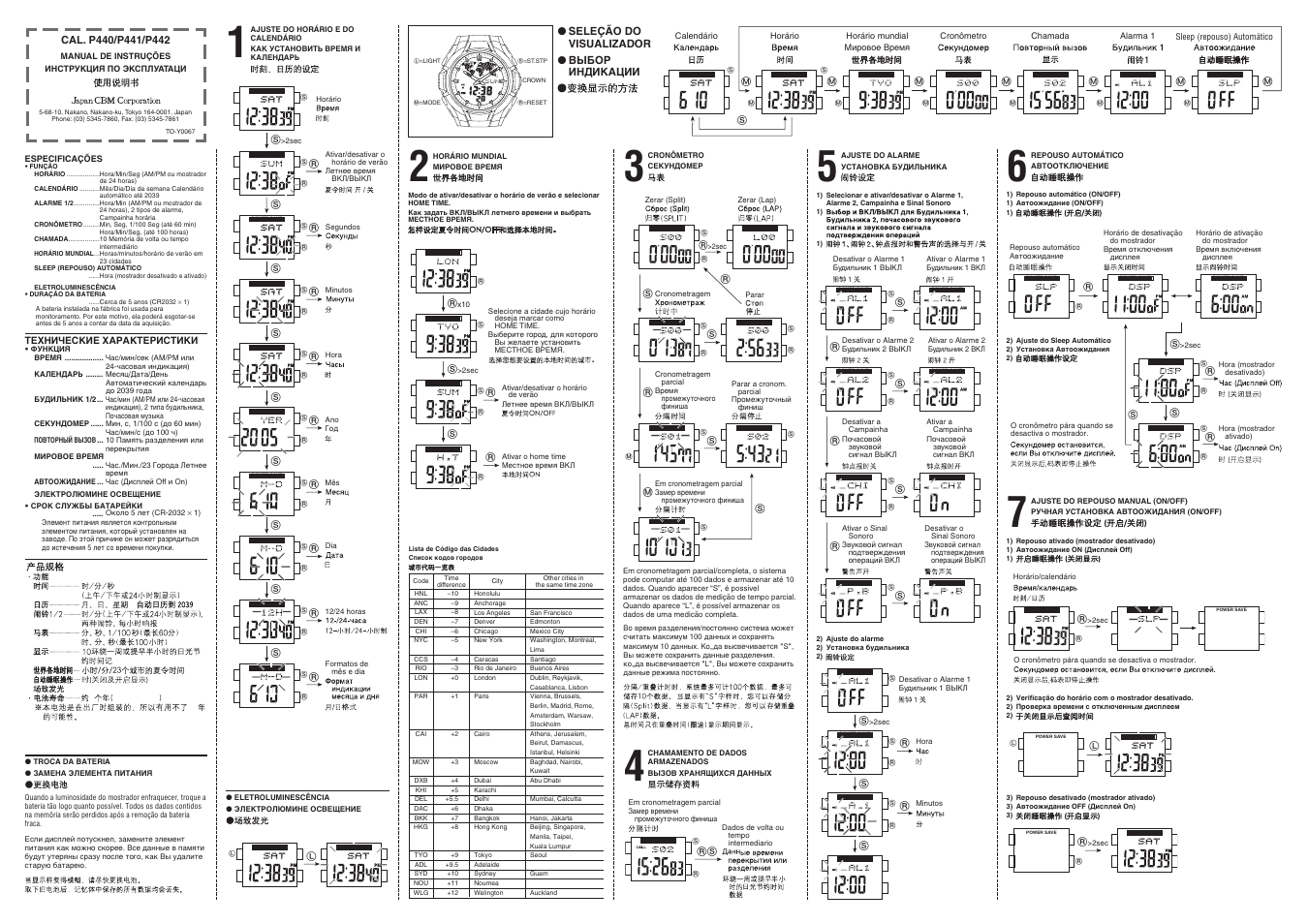 Q&Q QUARTZ P442 User Manual | Page 2 / 2
