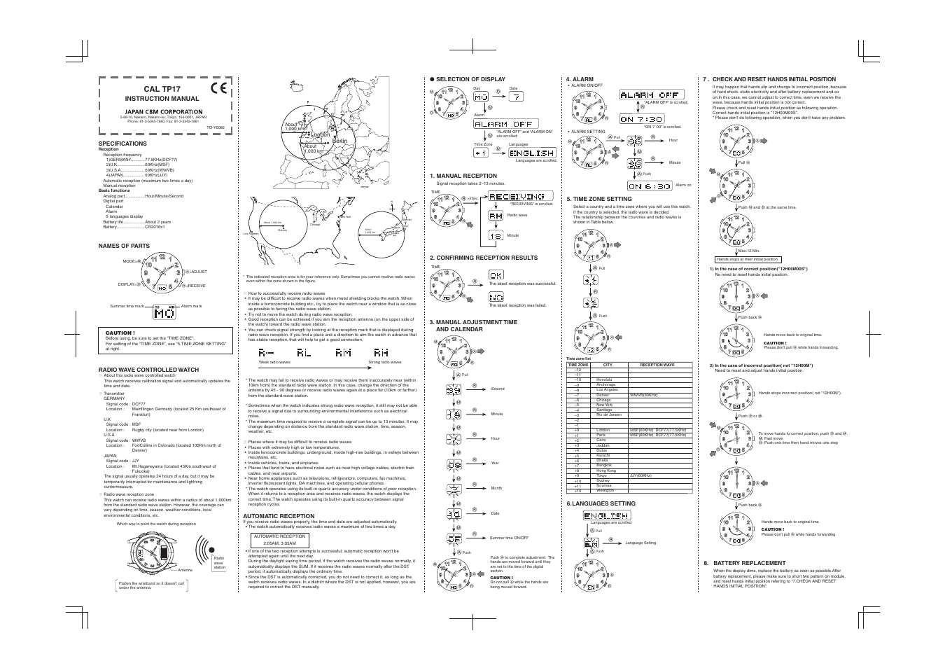 Q&Q QUARTZ TP17 User Manual | 1 page