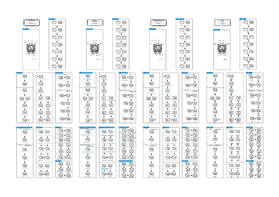 Minutes, Fecte, Remis | Citizen watch co, Q&q division citizen watch co, Q&q division, Manuel d'instruction | Q&Q QUARTZ MD09193 User Manual | Page 2 / 2