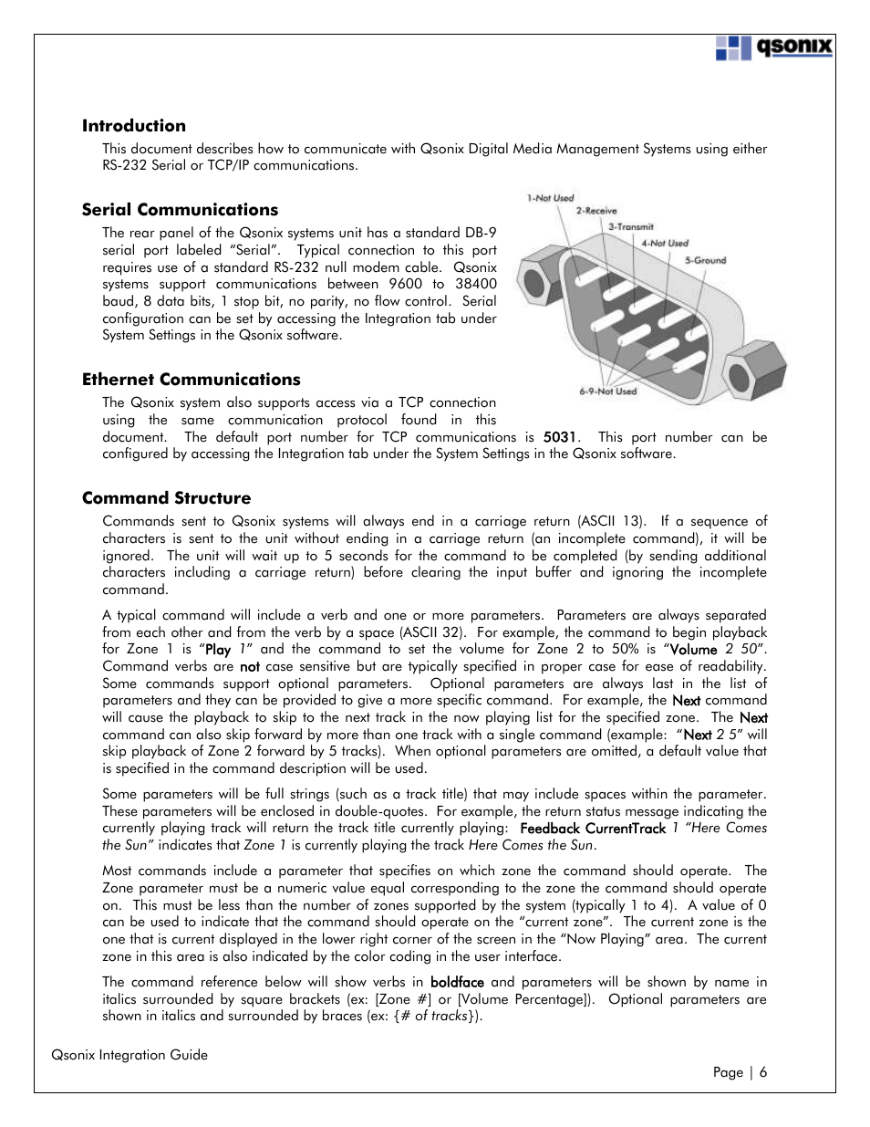 Introduction, Serial communications, Ethernet communications | Command structure | Qsonix Integration User Manual | Page 6 / 32