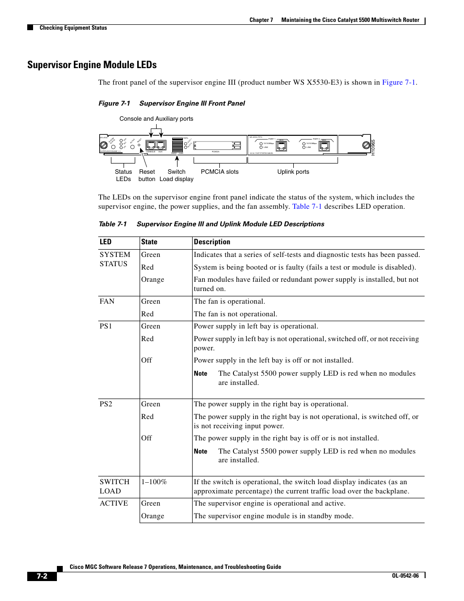 Supervisor engine module leds | Cisco 5500 User Manual | Page 2 / 18