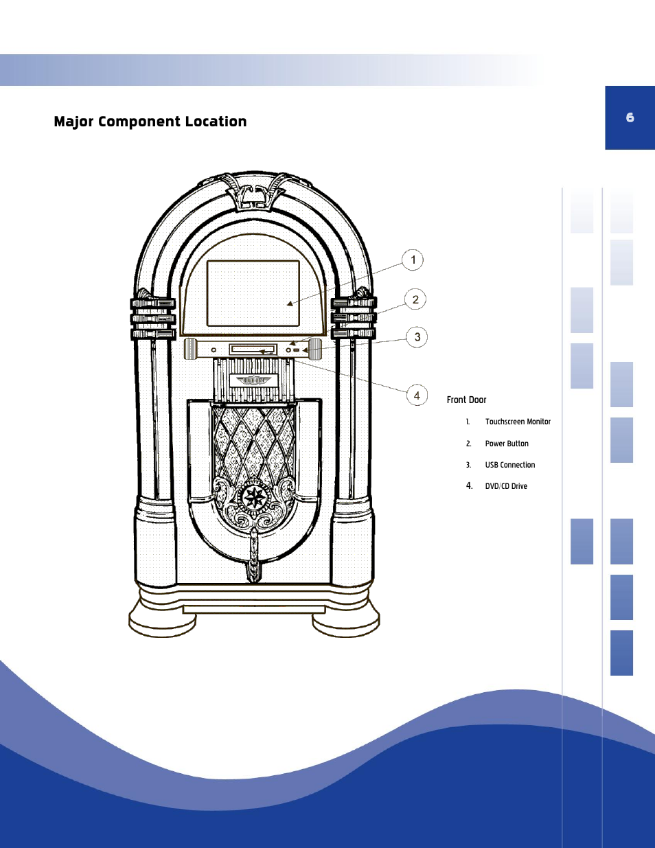 Major component location | Qsonix QJB110 User Manual | Page 6 / 64