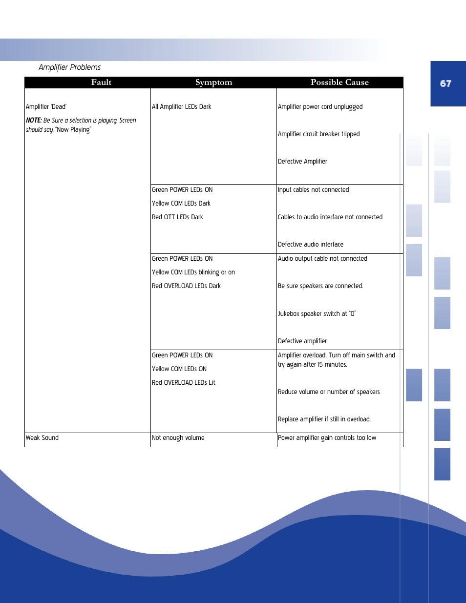 Qsonix QJB110 User Manual | Page 63 / 64