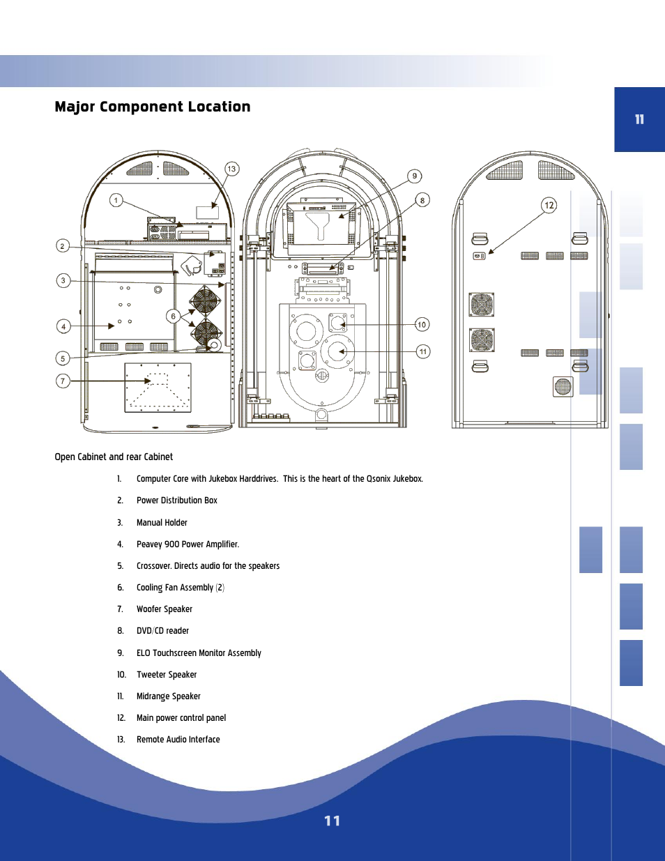 Major component location | Qsonix QJB110 User Manual | Page 7 / 64