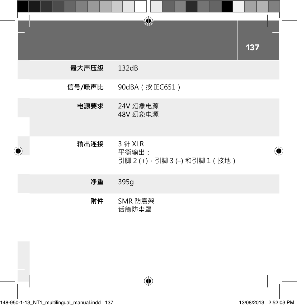 RODE Microphones NT1 User Manual | Page 137 / 208