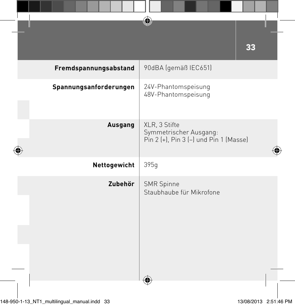 RODE Microphones NT1 User Manual | Page 33 / 208
