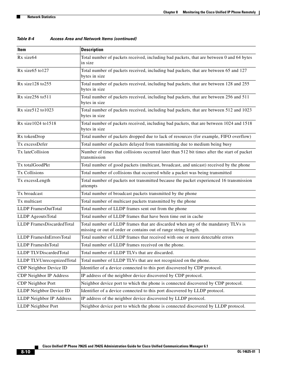 Cisco OL-14625-01 User Manual | Page 10 / 14