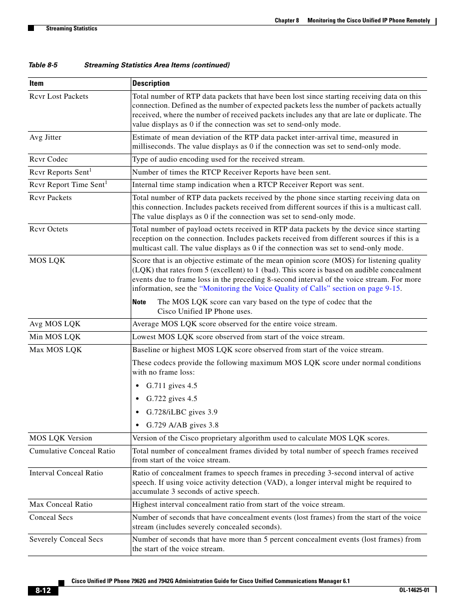 Cisco OL-14625-01 User Manual | Page 12 / 14