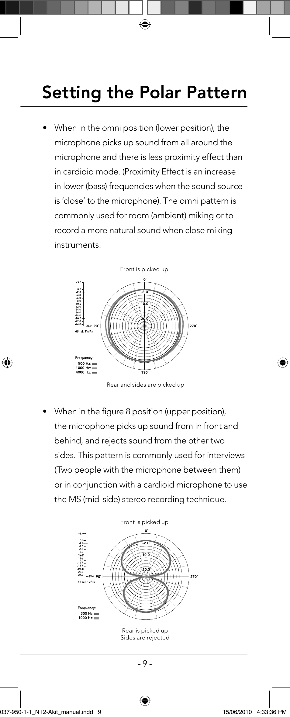 Setting the polar pattern | RODE Microphones NT2-A User Manual | Page 9 / 12