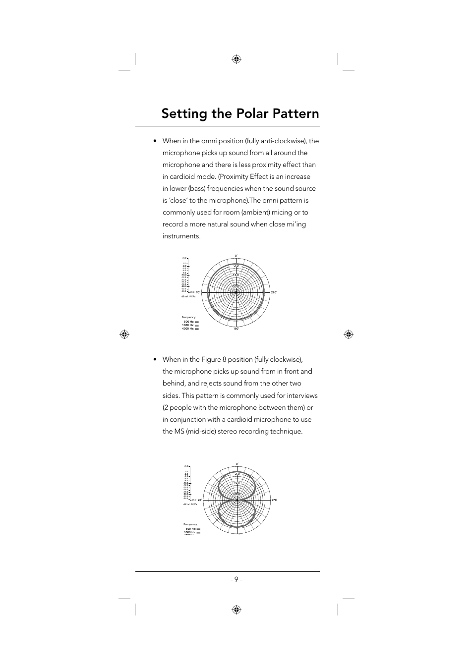 Setting the polar pattern | RODE Microphones K2 User Manual | Page 9 / 16
