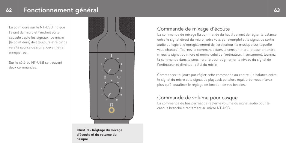 Fonctionnement général | RODE Microphones NT-USB User Manual | Page 32 / 105