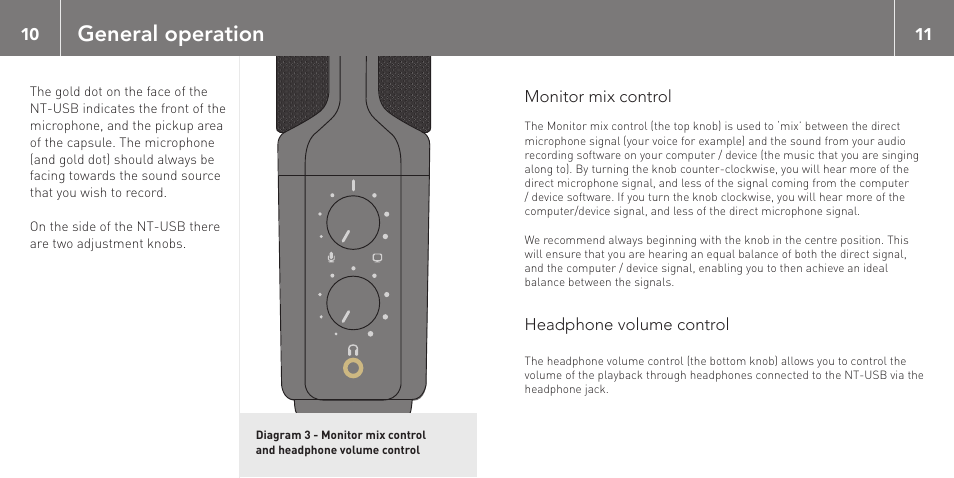 General operation, Monitor mix control, Headphone volume control | RODE Microphones NT-USB User Manual | Page 6 / 13