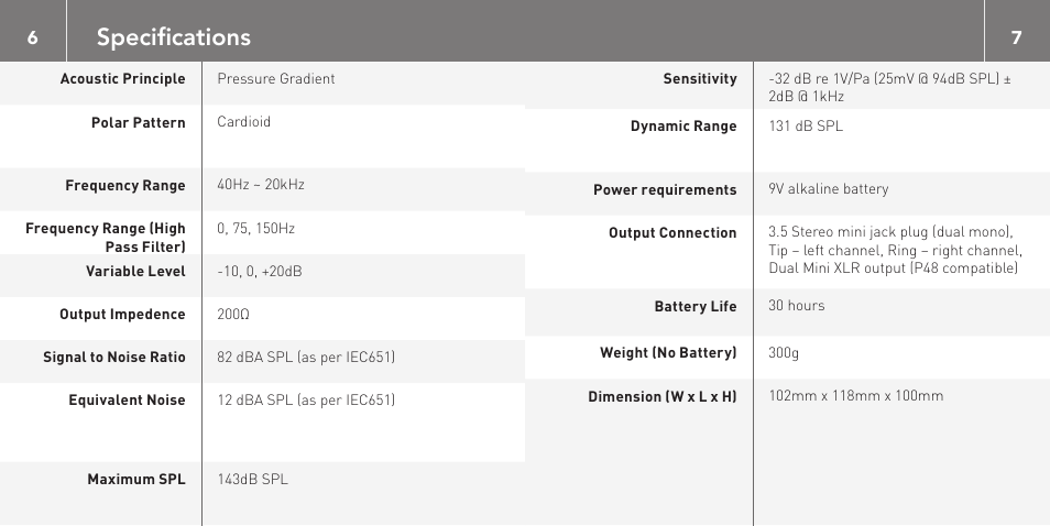 Specifications | RODE Microphones Stereo VideoMic X User Manual | Page 4 / 129