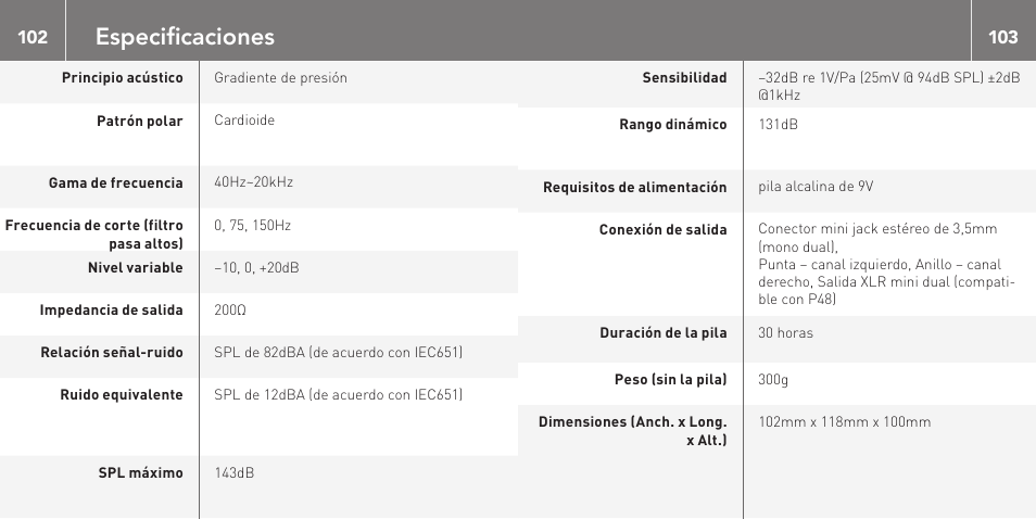 Especificaciones | RODE Microphones Stereo VideoMic X User Manual | Page 52 / 129