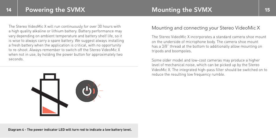 Powering the svmx, Mounting the svmx | RODE Microphones Stereo VideoMic X User Manual | Page 8 / 129