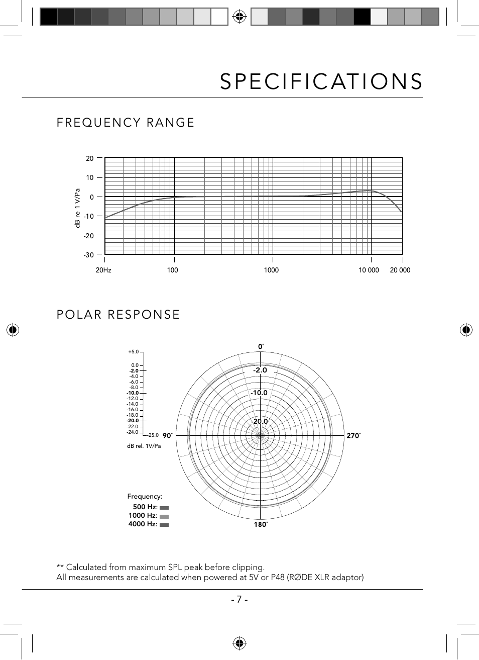 RODE Microphones HS1 User Manual | Page 7 / 24