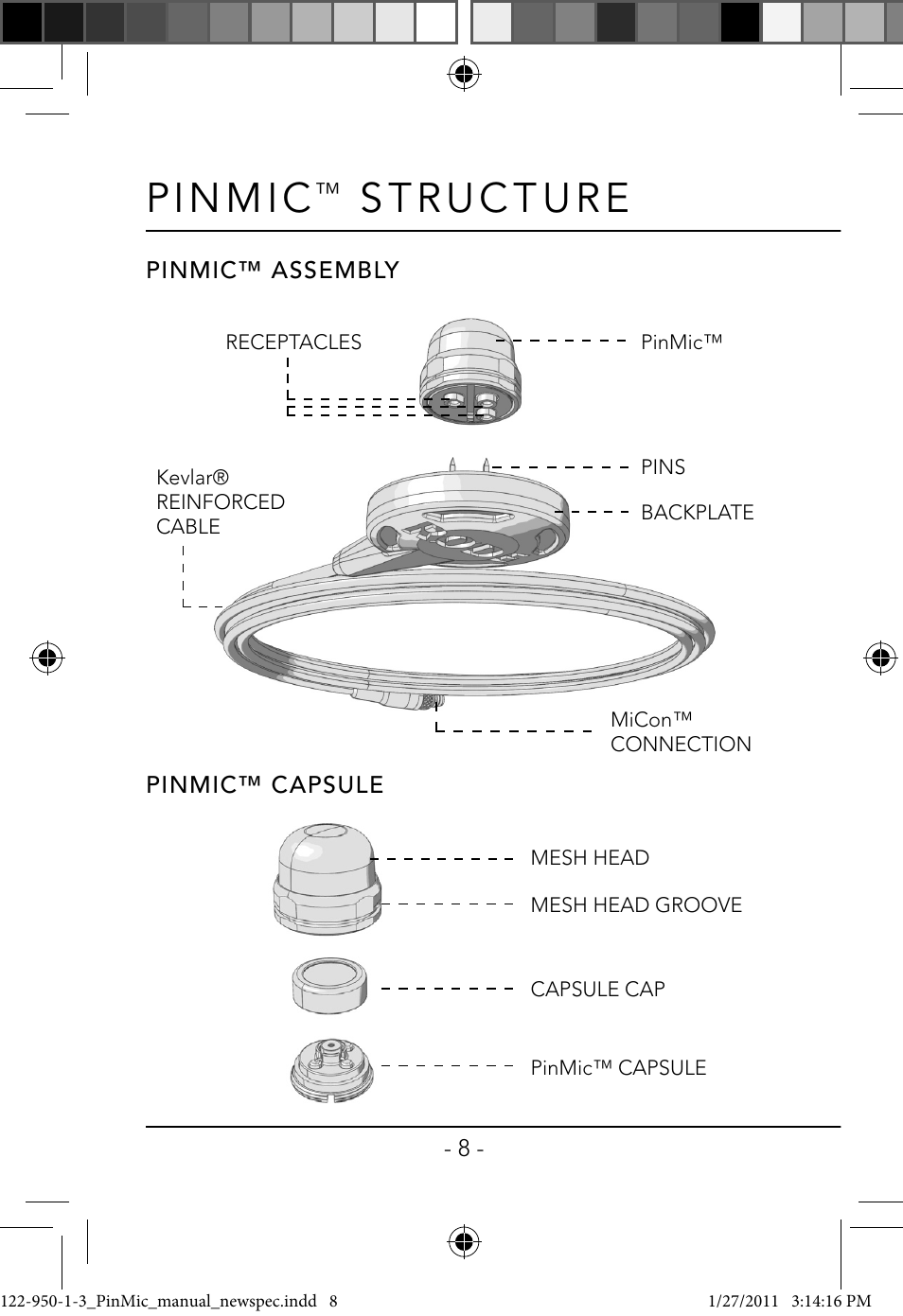 RODE Microphones PinMic User Manual | Page 8 / 20