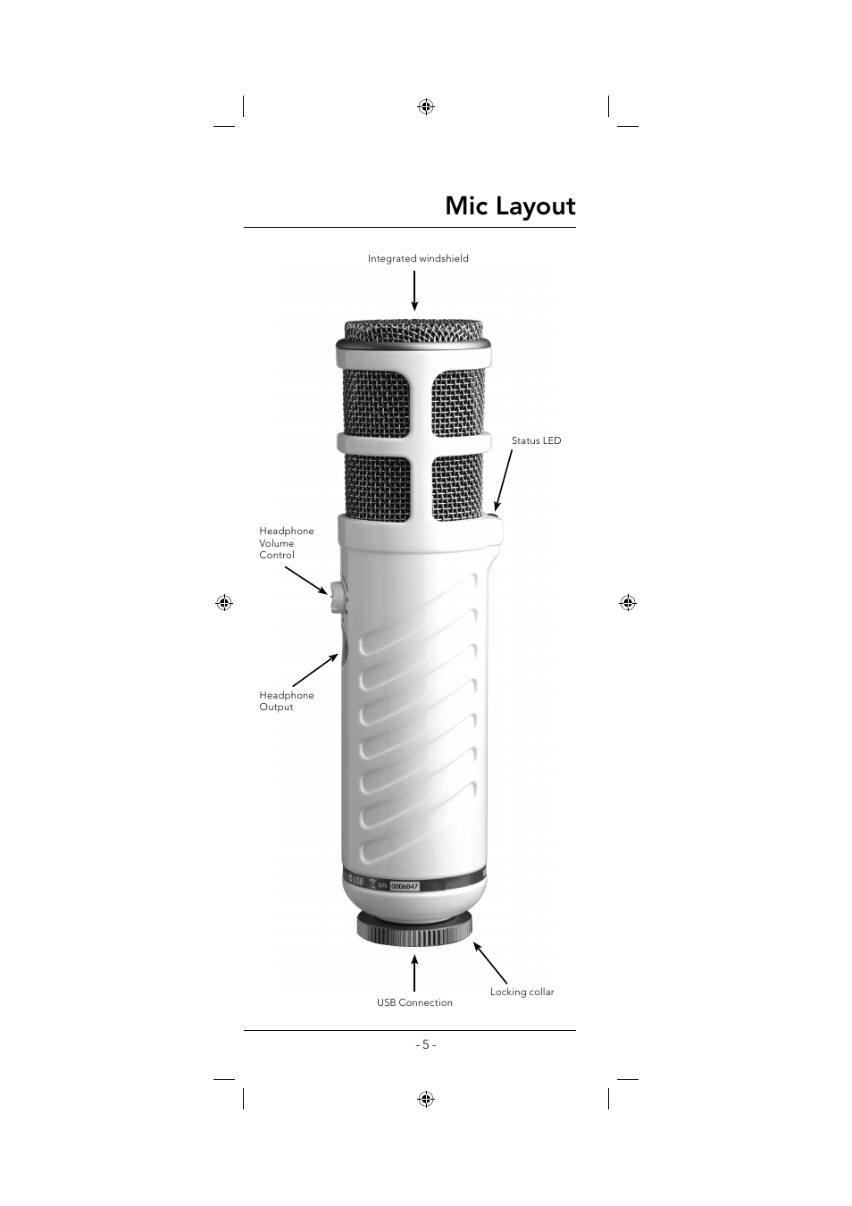 Mic layout | RODE Microphones Podcaster User Manual | Page 5 / 12