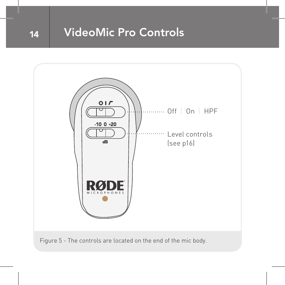 Videomic pro controls | RODE Microphones VideoMic Pro User Manual | Page 14 / 27